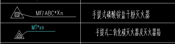 算量
