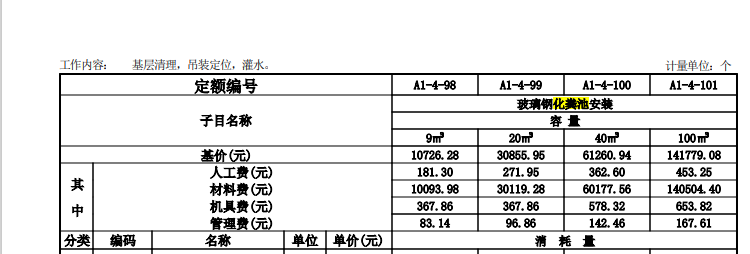 套什么定额