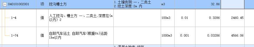套定額
