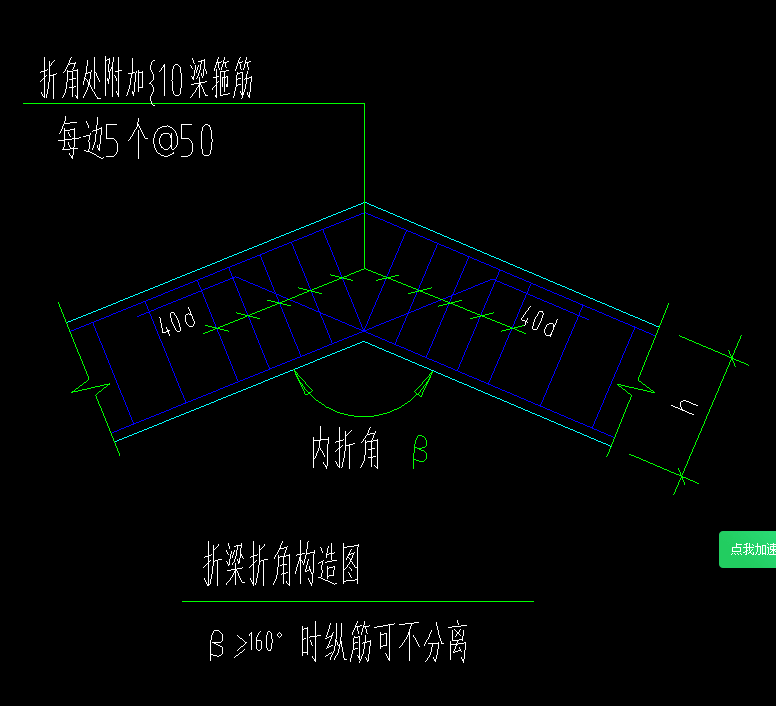 箍