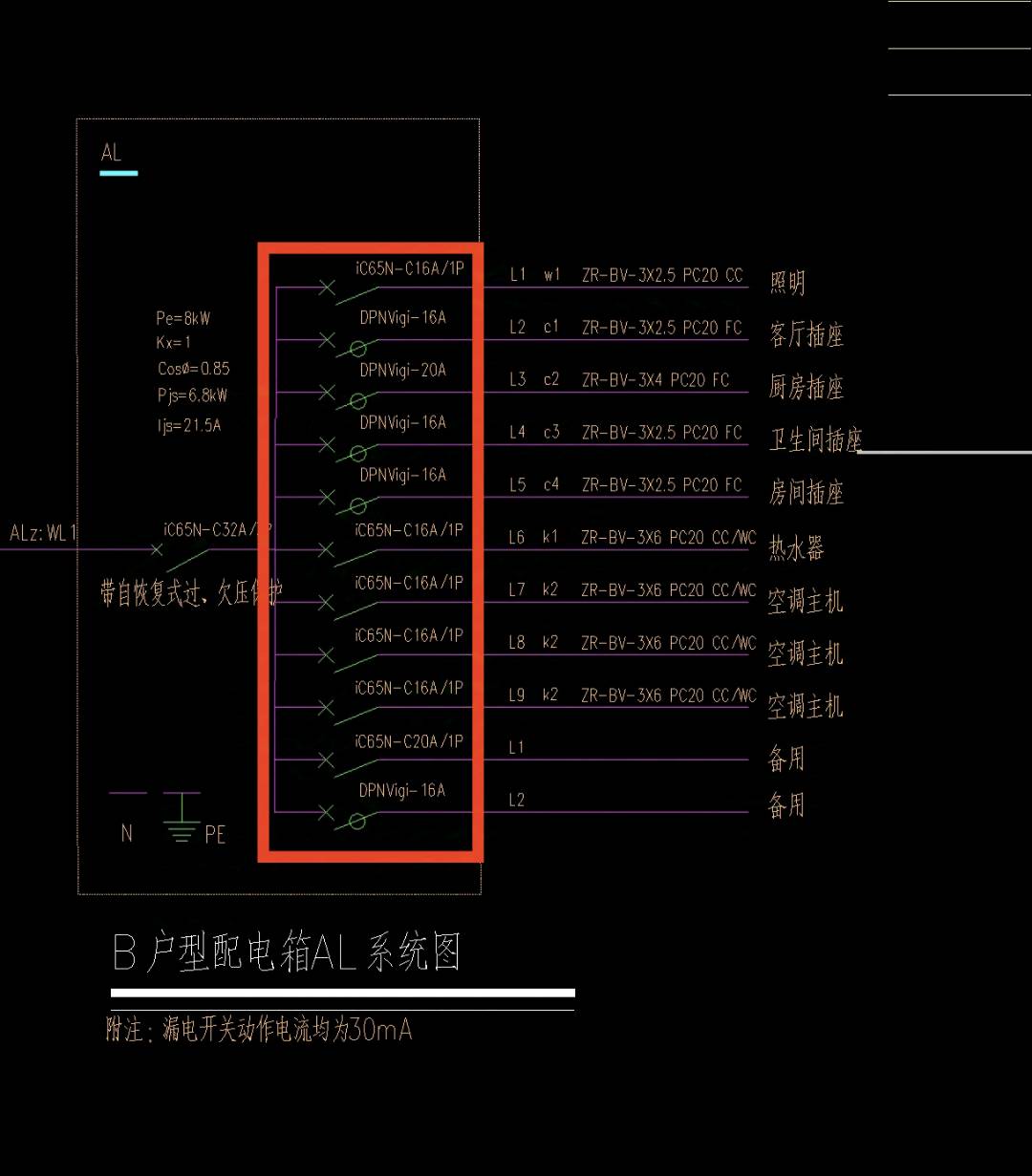 开关图例