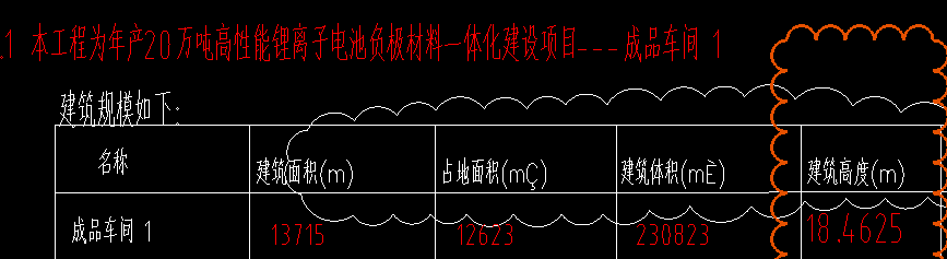 檐