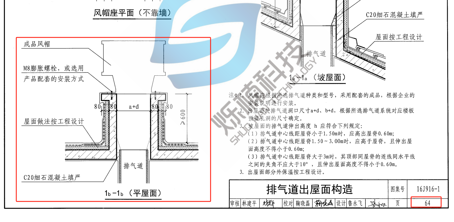 配筋