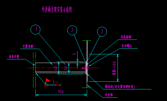 参照定额