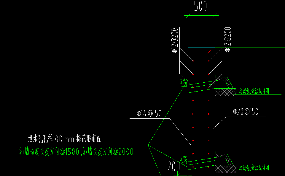 答疑解惑