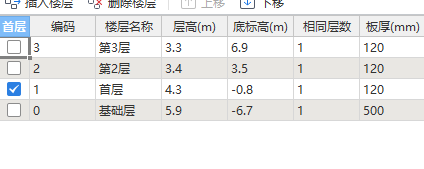 标高设置