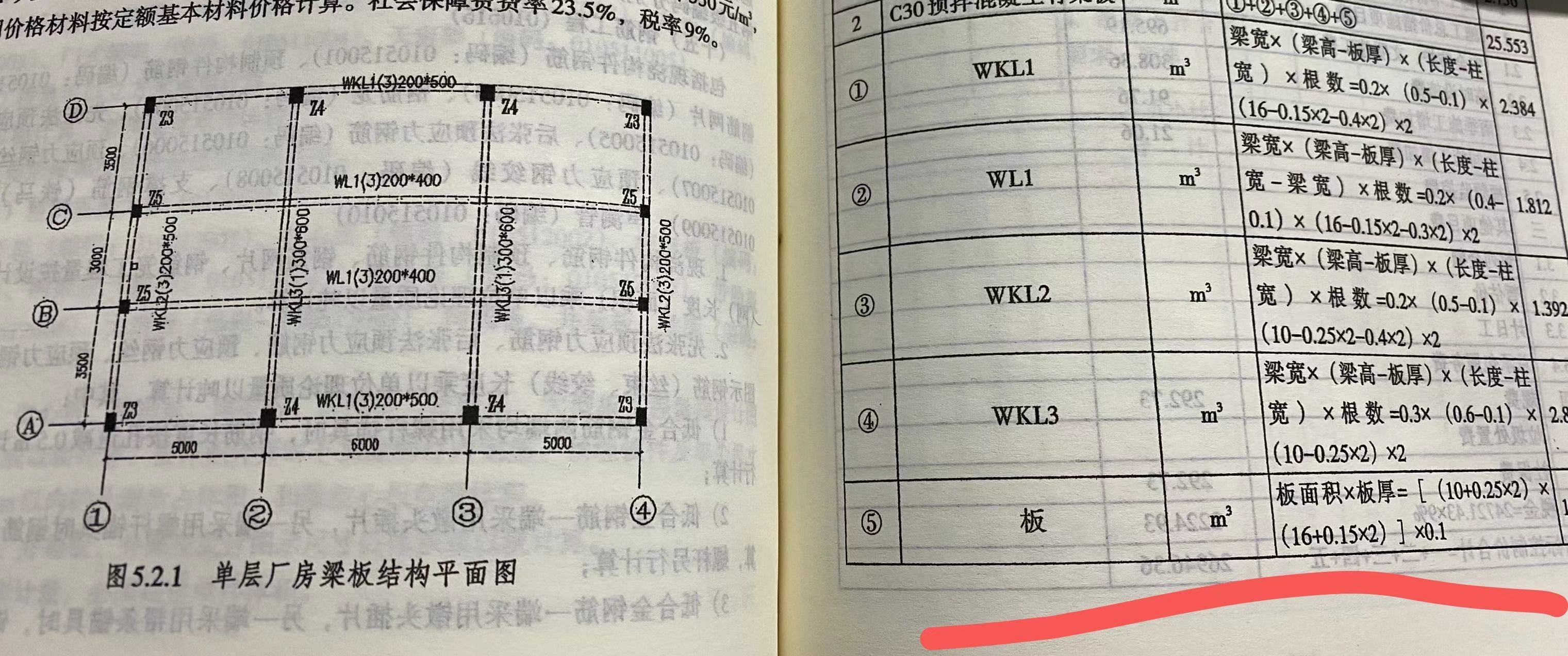 柱截面