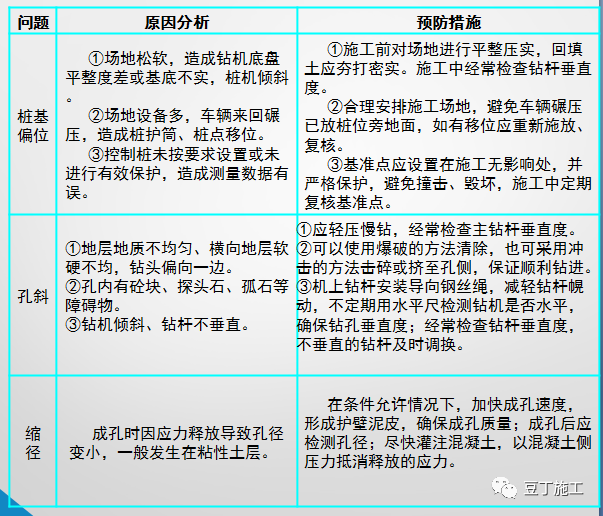 建筑行业专业资讯门户-新干线头条