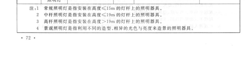 河北省