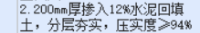 套哪个定额