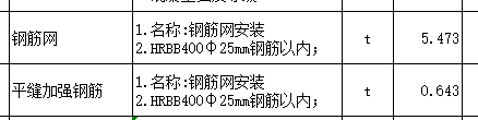 钢筋网