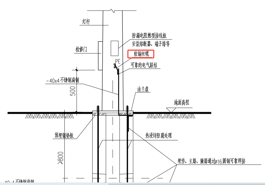 套哪个定额
