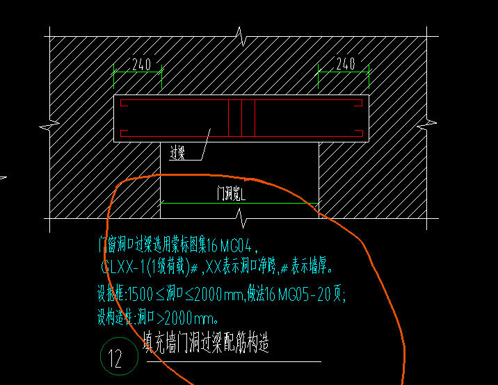 过梁如何布置