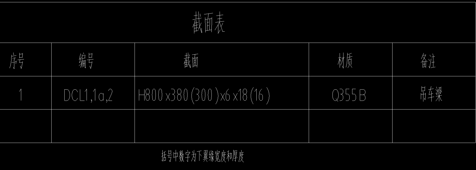 吊车梁