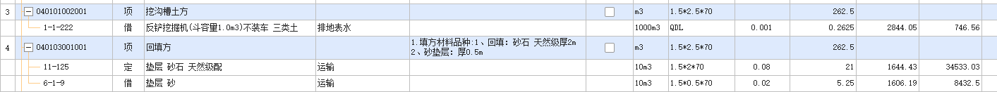 审减率