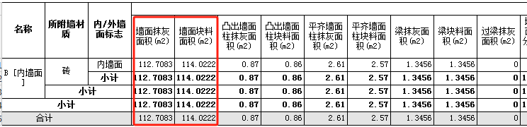 相加