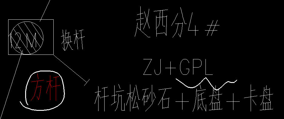 标注