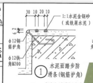 防滑条