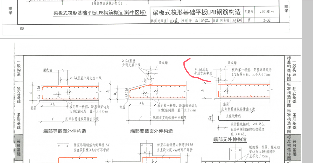 锚