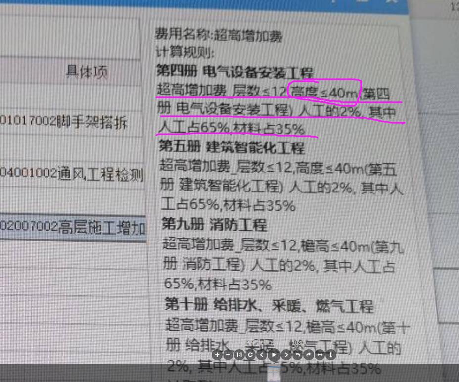 增加费