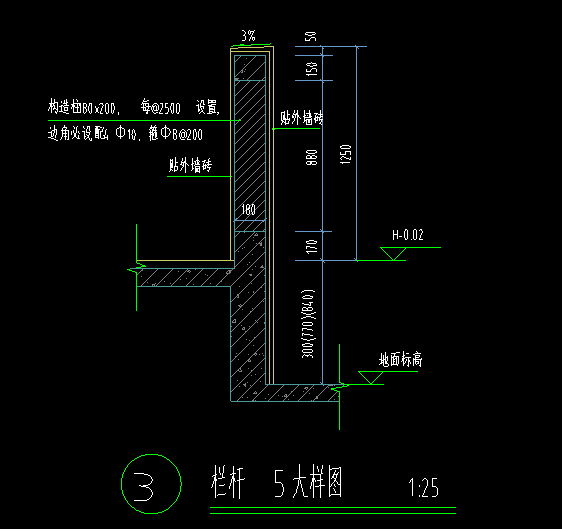大样图