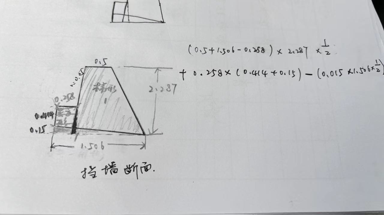 手算