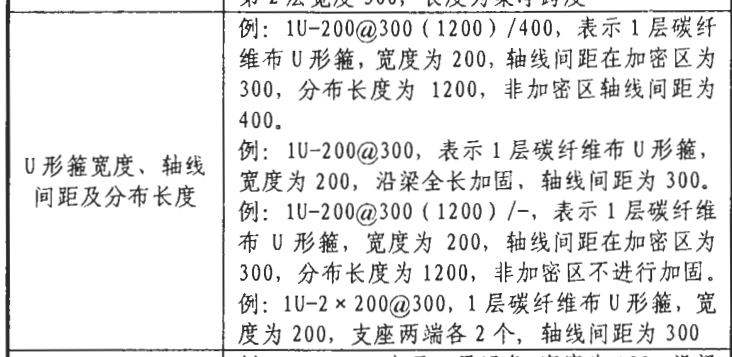 标注