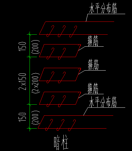 分布筋