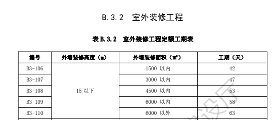 脚手架
