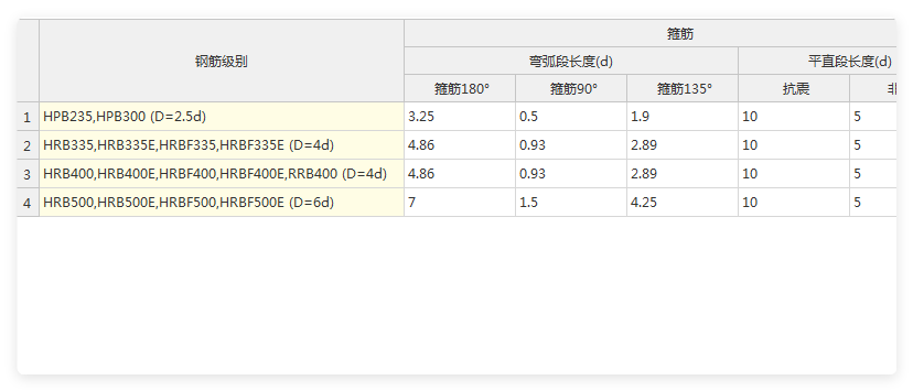 弯钩