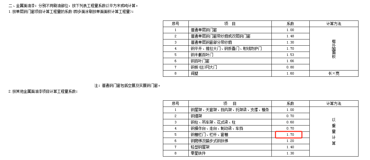 计量单位