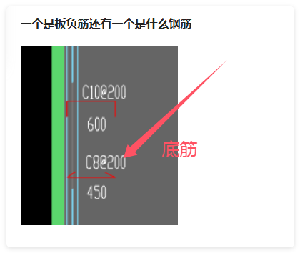 负筋