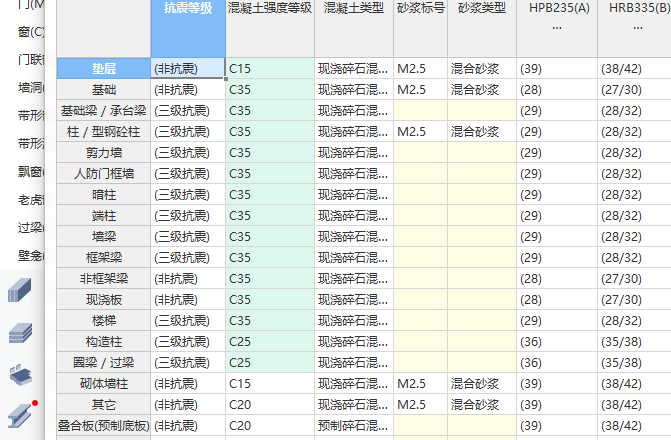 非抗震