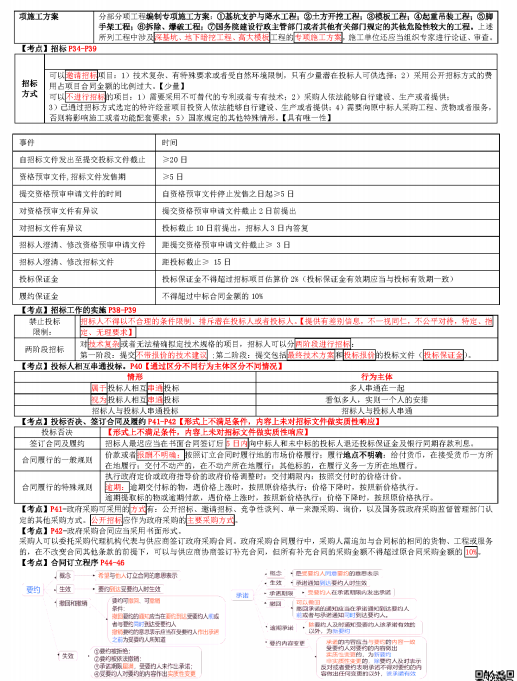 建筑行业专业资讯门户-新干线头条