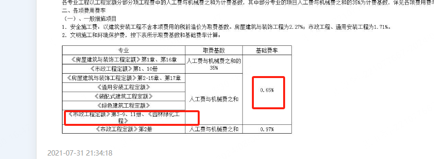 措施费