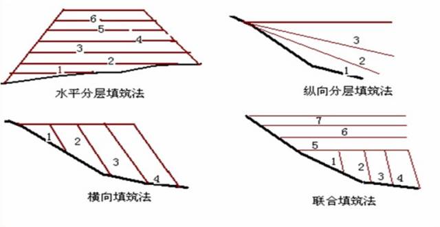 建筑行业专业资讯门户-新干线头条