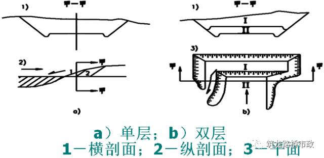 建筑行业专业资讯门户-新干线头条