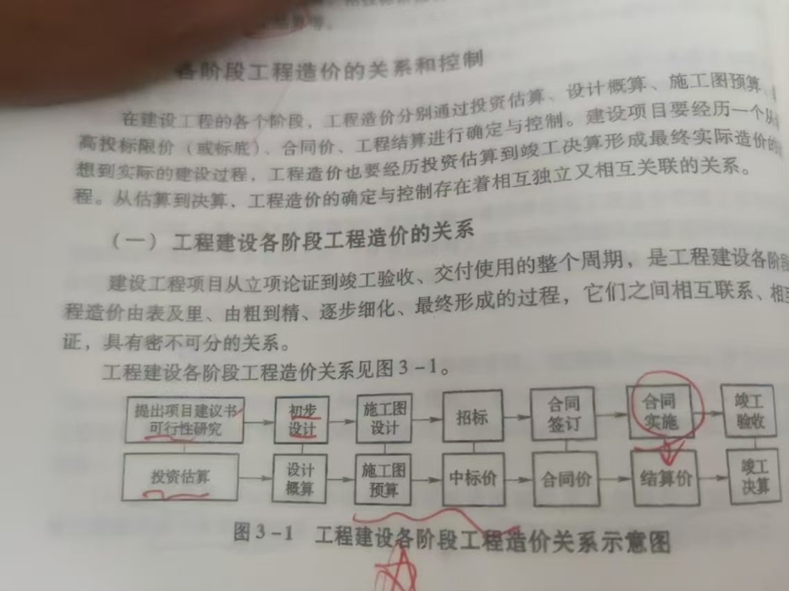 前后顺序