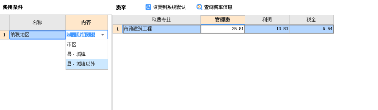 税金
