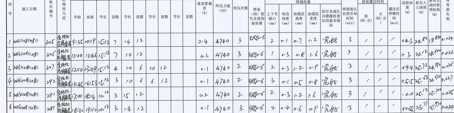 设计桩底标高