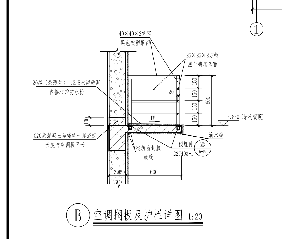 套哪个定额