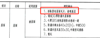 瓦片