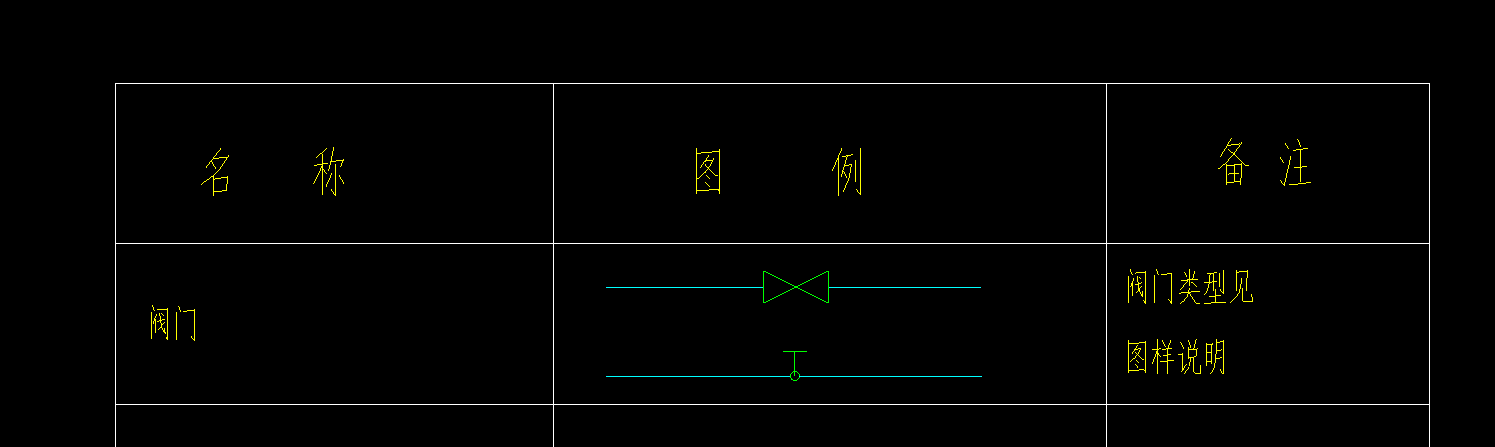 图例