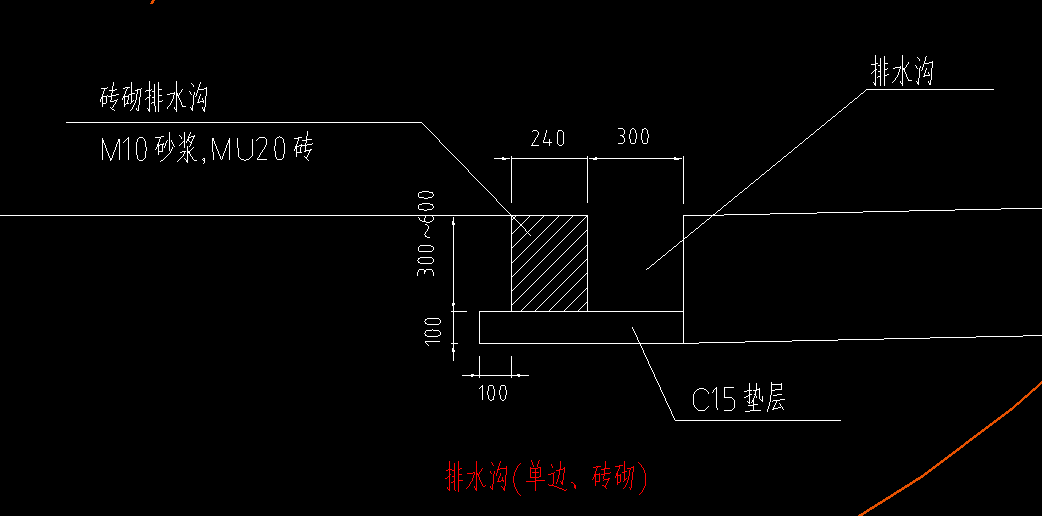 单边