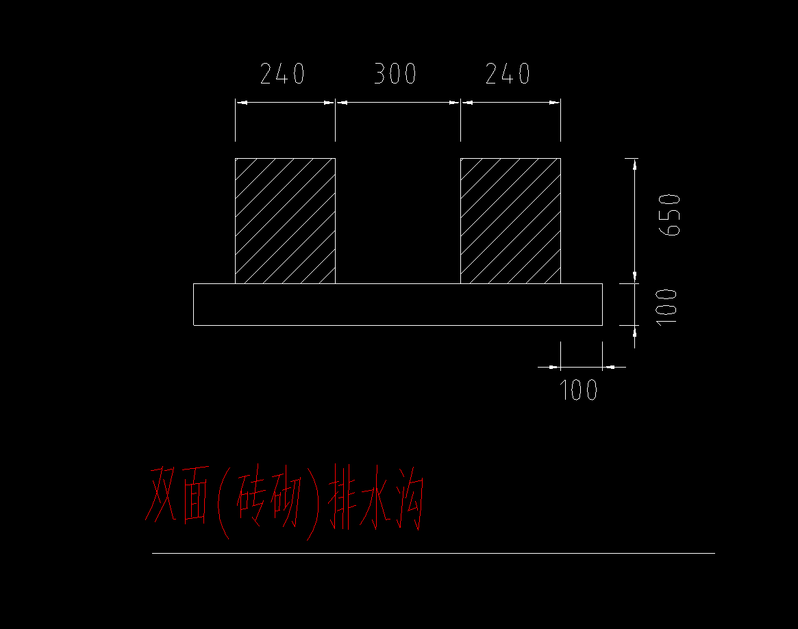 挖方量