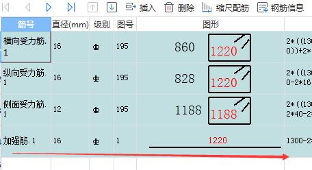 环式配筋