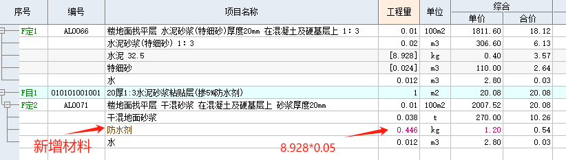 借用