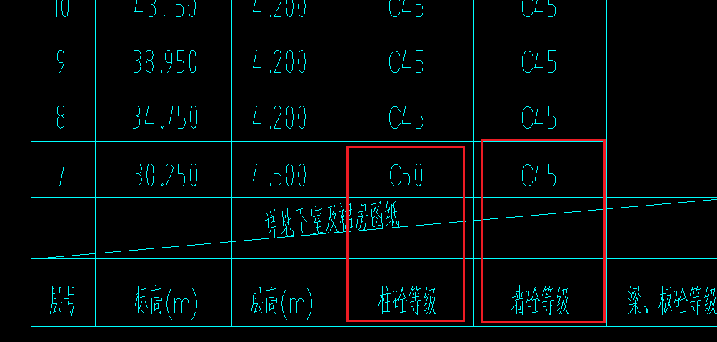 端柱