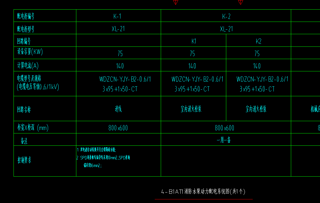 建筑行业快速问答平台-答疑解惑