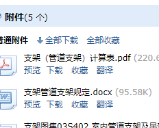 计算表